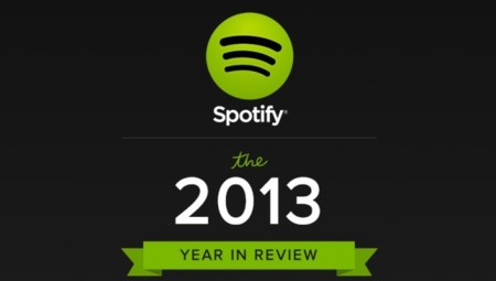 Las canciones más escuchadas en Spotify en 2013 y otras estadísticas