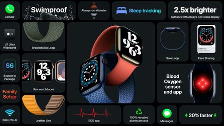 Cuando copiar el producto de Apple no basta
