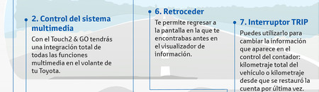 Toyota Volantes 03 2