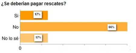 ebs-secuestro2.jpg