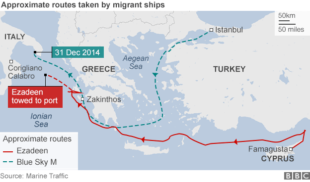 Ruta del Ezadeen a Europa