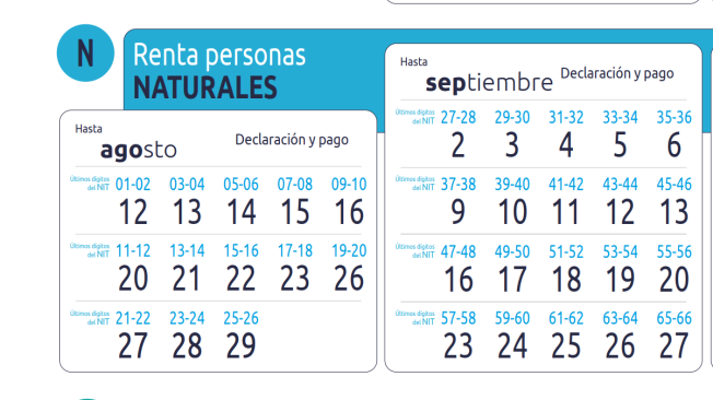 Cómo saber si debes declarar renta en Colombia y cómo presentar la ...