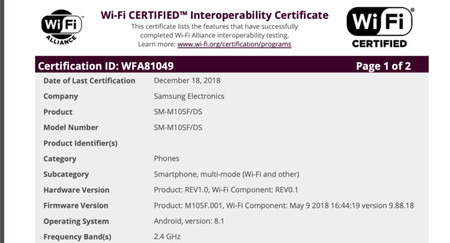 Certifi