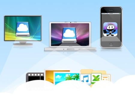 ZumoDrive, unidad de disco virtual