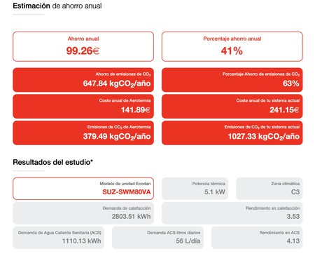 Calculadora de Mitsubishi