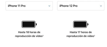 iPhone 11 プロ iPhone 11
