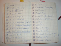 Las listas de tareas a examen: ¿Son realmente efectivas?