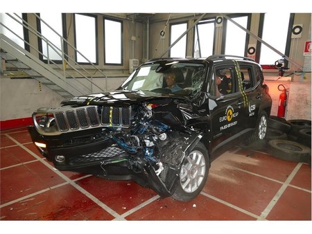 Jeep Renegade Euro Ncap