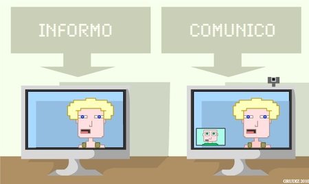 ¿Comunicación interna o mera información?