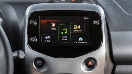 Toyota Aygo 2018 Interiores Detalles 2