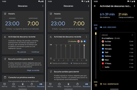 Google Reloj Descanso