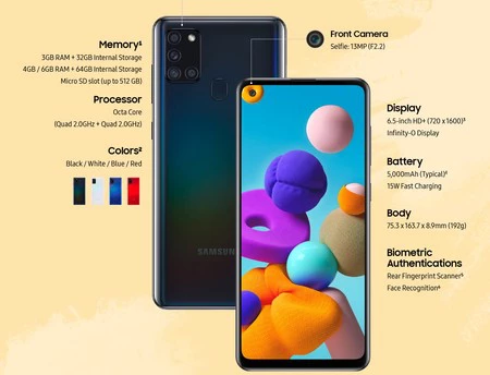 サムスン ギャラクシー A21s 3