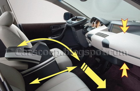 Nissan Murano EA2 Concept, un coche que se conduce como en un videojuego