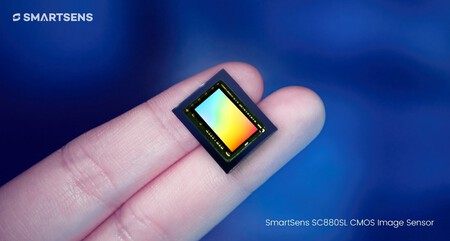 Sensor CMOS China