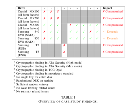 Captura 2018 11 06 A Las 13 42 30