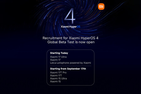Hyper Os 4