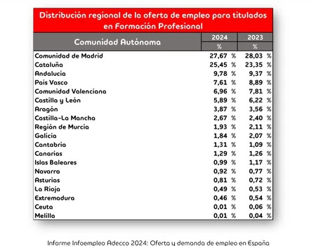 Captura De Pantalla 2025 09 22 080656