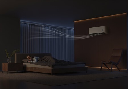 Mijia Air Conditioner Pro Eco