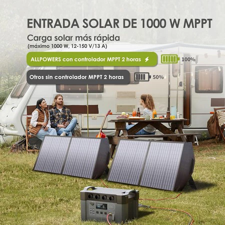 generador eléctrico solar