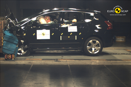 Peugeot 3008 HYbrid4 EuroNCAP