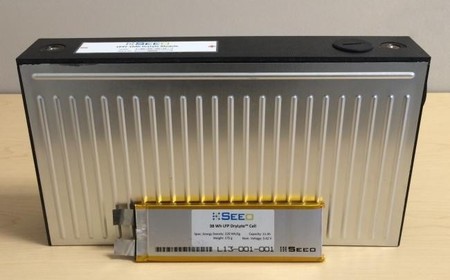 Samsung invierte 17 millones de dólares en Seeo y sus baterías de 400 Wh/kg