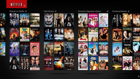 Por qué Netflix casi nunca se cae