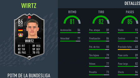 Desafío de creación de plantillas de Florian Wirtz en FIFA 22: soluciones baratas a este SBC