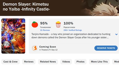 Demon Slayer Castillo Infinito Rotten Tomatoes