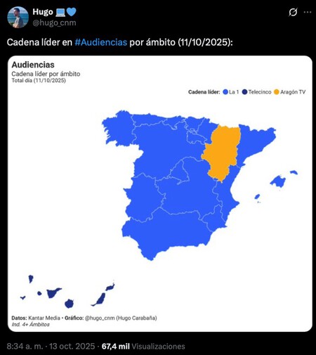 Captura De Pantalla 2025 10 14 A Las 15 51 38