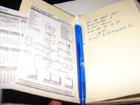 Pequeños trucos para incrementar la productividad