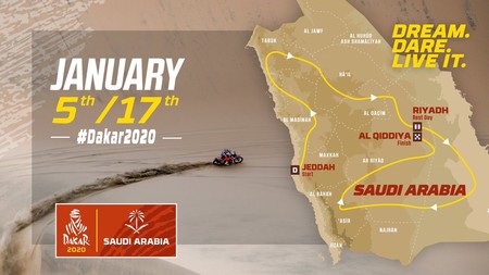Dakar Arabia Saudi 2020