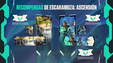 Escaramuza Ascension Reglas Valorant Neuvo Modo