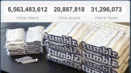 Tumblr imparable: supera los veinte millones de blogs en cinco meses