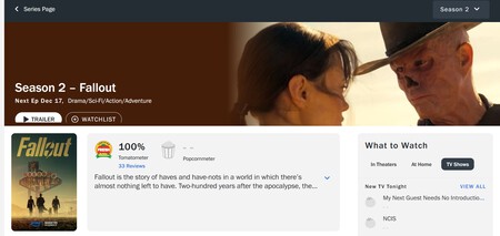 Fallout Calificaciones Perfectas Rotten