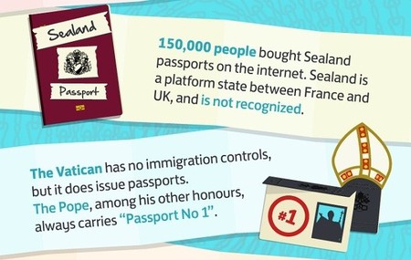 infografia pasaportes