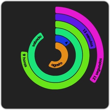 Polarclock, colores para medir el tiempo en tu Dashboard