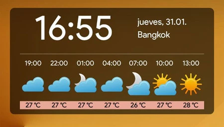 実際、ウィジェットは地図ほど美しくありません