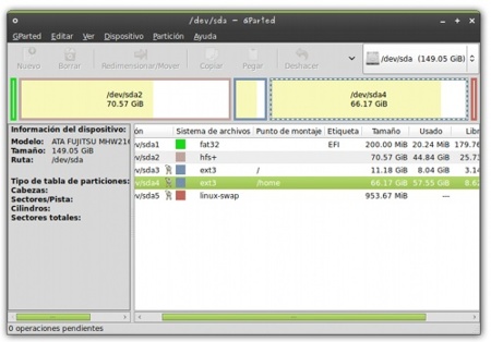 GParted ya soporta Ext4