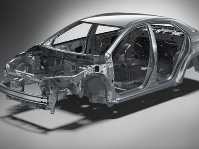 ¿Sabes qué tipo de carrocería lleva tu coche? Te lo explicamos fácil (¡con ejemplos!)