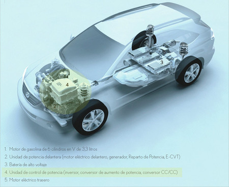 Lexus llama a revisión a sus RX 400h de entre 2004 y 2011