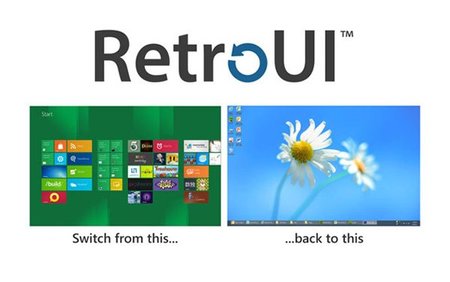 Thinix RetroUI, para los que no gustan de la interfaz Modern UI