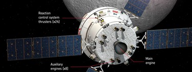 Artemis II no es solo una victoria de la NASA: sin el apoyo de Europa habría sido imposible, literalmente