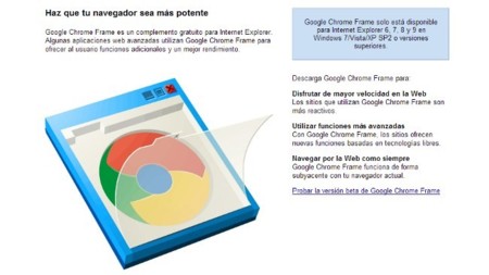 Google dejará de actualizar Chrome Frame en enero de 2014