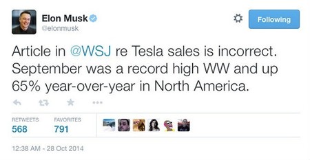 Elon Musk Tweet