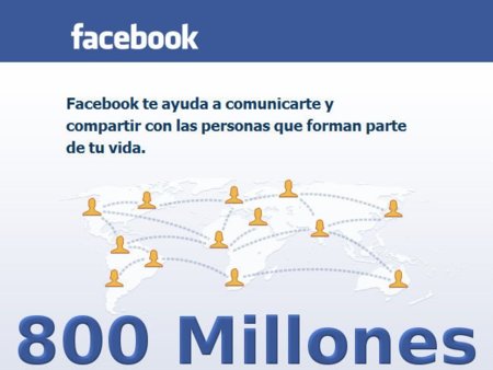 Estadísticas oficiales de Facebook: más de 800 millones de usuarios