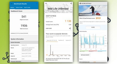 Benchmark Xiaomi Poco M5