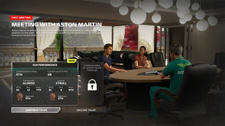 Reuniones Secretas F1 24