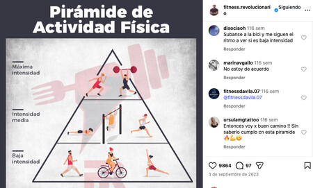 Piramide