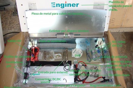 Diagrama_explicativo_kit_prius_plug-in