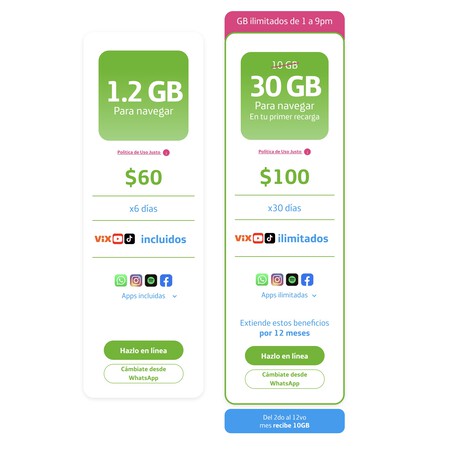Movistar Recarga 100 Pesos Mexico